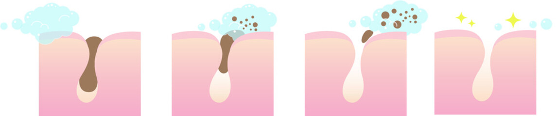 クレンジングの際に肌への摩擦を最小限にする優しいタッチのイメージ